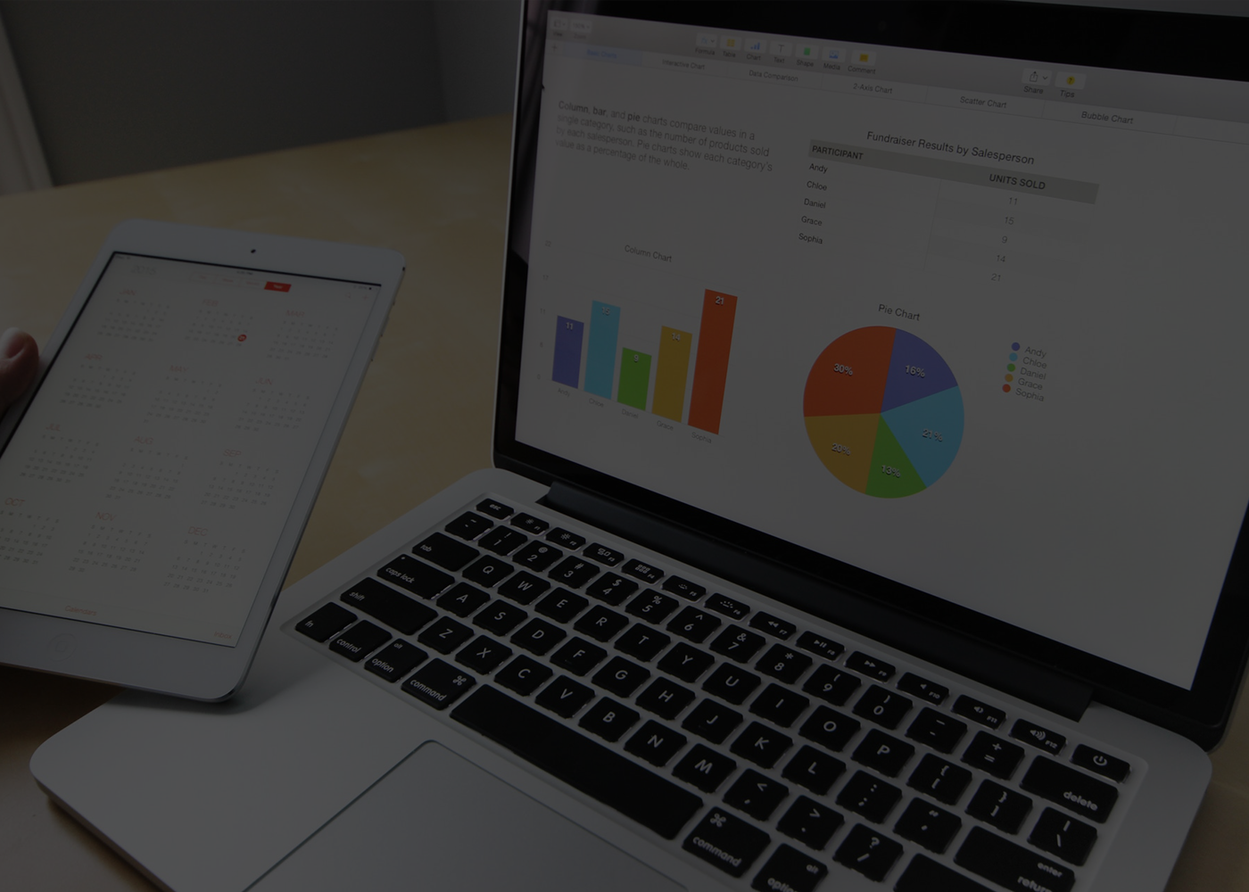 「クレジットカードに関する調査」を実施